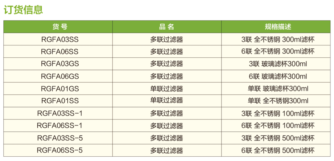 多聯係統